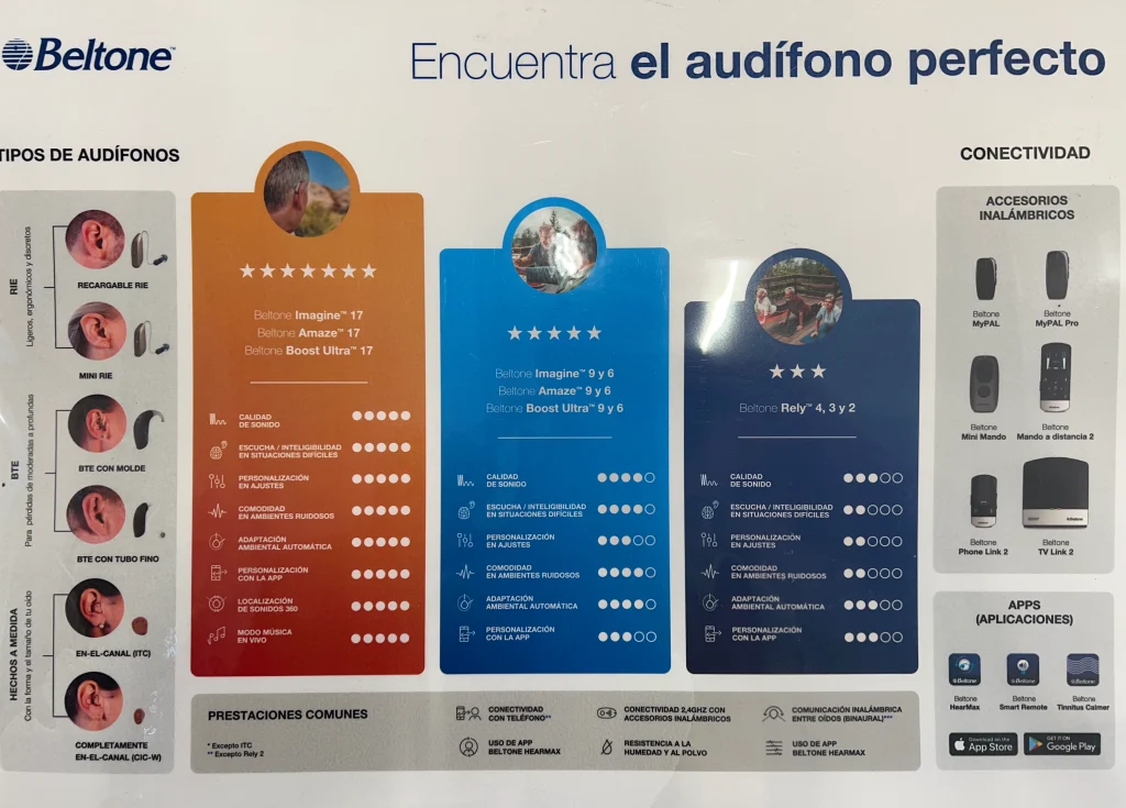 Óptica previsión - AudifonoPerfectoBeltone