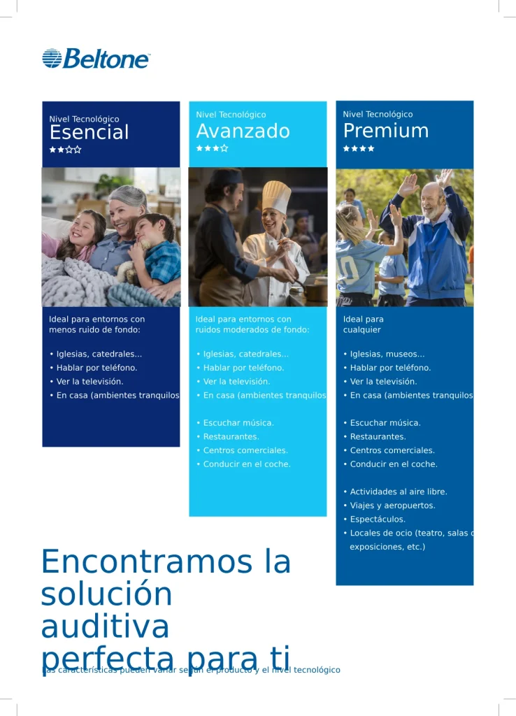 Óptica previsión - Tipos soluciones auditivas