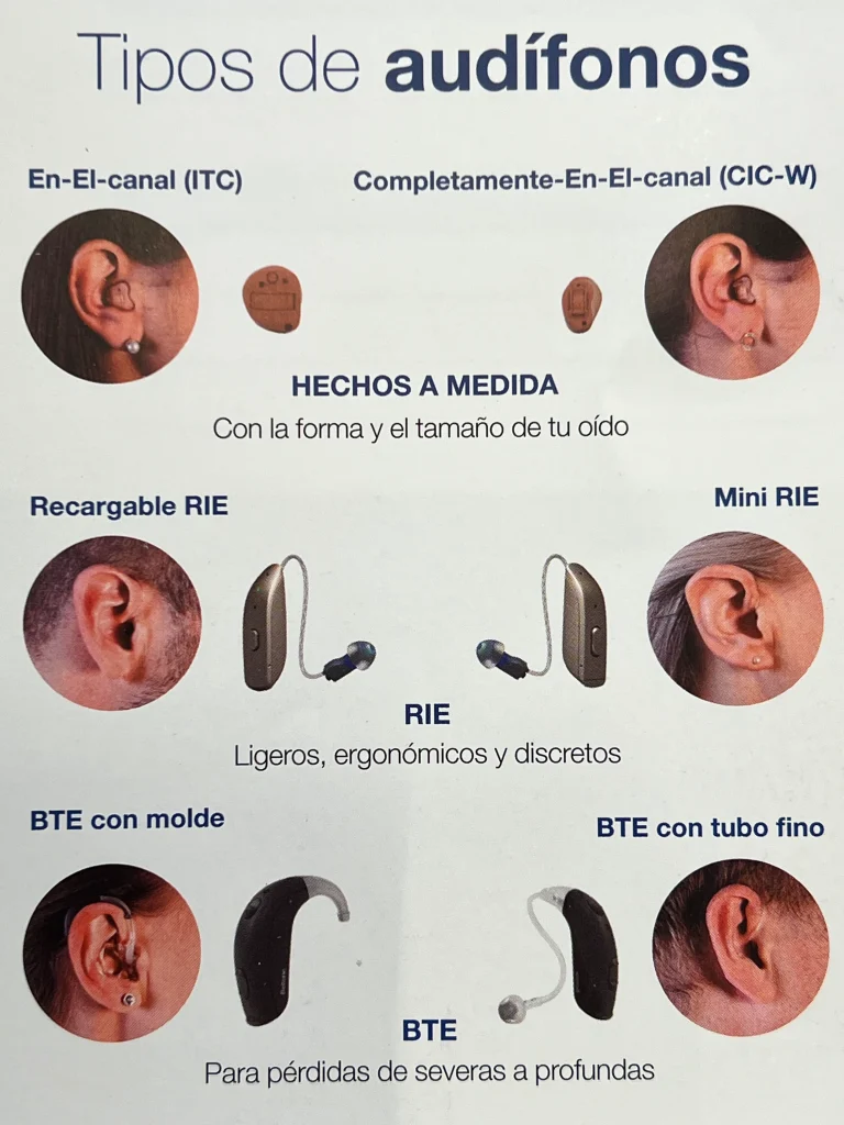 Optica previsión - TiposAudifonosBeltone